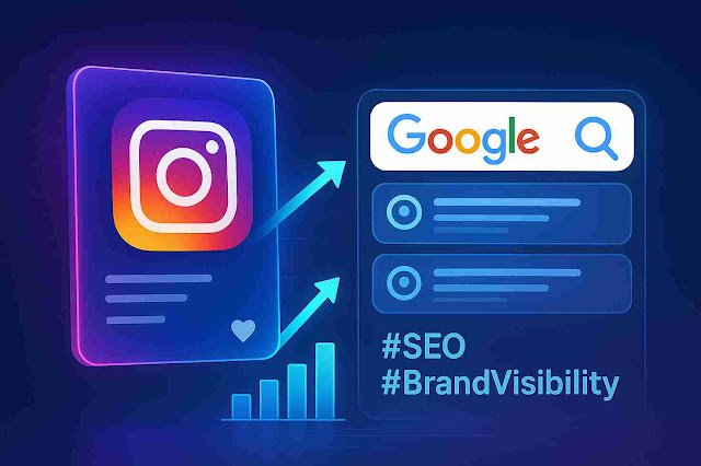 Instagram Post Indexing on Google